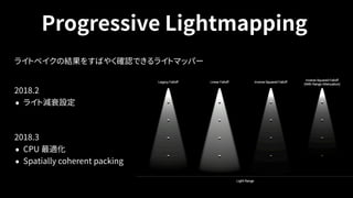 Progressive Lightmapping
ライトベイクの結果をすばやく確認できるライトマッパー
 
2018.2
• ライト減衰設定
2018.3
• CPU 最適化
• Spatially coherent packing
 