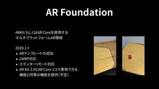 AR Foundation
ARKit もしくはAR Coreを使用する 
マルチプラットフォームAR環境
2019.1＋
• ARテンプレートの追加
• LWRP対応
• エディターリモート対応
• AR Kit 2.0とAR Core 1.5で表現できる 
機能と同等の機能を提供（予定）
 