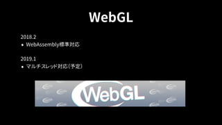 WebGL
2018.2
• WebAssembly標準対応
2019.1
• マルチスレッド対応（予定）
 