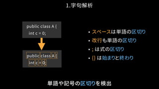 1.字句解析
public class A {
int c = 0;
• スペースは単語の区切り
• 改行も単語の区切り
• ; は式の区切り
• {} は始まりと終わり
public class A {
int c = 0;
単語や記号の区切...