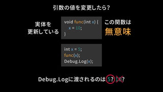 void func(int x) {
x = 10;
}
引数の値を変更したら？
Debug.Logに渡されるのは 5? 10?
int x = 5;
func(x);
Debug.Log(x);
この関数は
無意味
実体を
更新している
 
