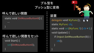 static void OnMouseButton0() {
…
}
void Start() {
set(OnMouseButton0);
}
delegate void MyFunc();
static MyFunc cb;
static ...