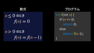 プログラム
int f(int n) {
if (n <= 0)
return 0;
else
return f(n-1);
}f(n) = f( −1)n
f(n) = 0
≤ 0n のとき
> 0n のとき
数式
 