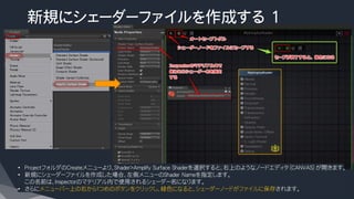 新規にシェーダーファイルを作成する １
• ProjectフォルダのCreateメニューより、Shader>Amplify Surface Shaderを選択すると、右上のようなノードエディタ（CANVAS）が開きます。
• 新規にシェーダーファイルを作成した場合、左側メニューのShader Nameを指定します。
この名前は、Inspectorのマテリアル内で使用されるシェーダー名になります。
• さらにメニューバー上の右から１つめのボタンをクリックし、緑色になると、シェーダーノードがファイルに保存されます。
 