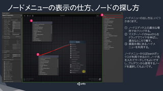 ノードメニューの表示の仕方、ノードの探し方
ノードメニューの出し方は、いくつ
かあります。
① ノードエディタ上の適当な場
所で右クリックする。
② マスターノードのInputから左
ドラッグでワイヤを伸ばし、
適当なところで離す。
③ 画面右側にあるノードメ
ニューを利用する。
ノードメニューからはSearchボッ
クスが利用できるので、ノード名
を入れてサーチしてもよいです
し、プルダウンから使用するノー
ドを選択してもよいです。
1
2
3
 