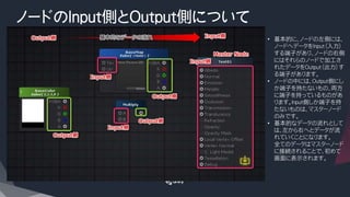 ノードのInput側とOutput側について
• 基本的に、ノードの左側には、
ノードへデータをInput（入力）
する端子があり、ノードの右側
にはそれらのノードで加工さ
れたデータをOutput（出力）す
る端子があります。
• ノードの中には、Output側にし
か端子を持たないもの、両方
に端子を持っているものがあ
ります。Input側しか端子を持
たないものは、マスターノード
のみです。
• 基本的なデータの流れとして
は、左から右へとデータが流
れていくことになります。
全てのデータはマスターノード
に接続されることで、初めて
画面に表示されます。
 