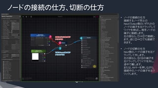 ノードの接続の仕方、切断の仕方
• ノードの接続の仕方
接続するノード同士の
Input/Output側のいずれかの
ノードの端子を左ドラッグして
ワイヤを伸ばし、相手ノードの
端子に接続します。
左の図なら、①⇒②で接続し
ます。逆に②⇒①でも接続で
きます。
• ノードの切断の仕方
Input側のノードの端子を左ド
ラッグして外します。
左の図なら、③/④の端子を
左ドラッグしてワイヤを外し、
途中で離します。
または、Altキーを押しながら、
接続中のノードの端子を左ク
リックします。
1
2
3
4
 