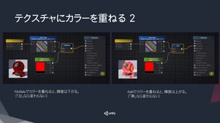 テクスチャにカラーを重ねる 2
Multiplyでカラーを重ねると、輝度は下がる。
（「白」なら変わらない）
Addでカラーを重ねると、輝度は上がる。
（「黒」なら変わらない）
 
