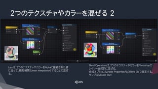 ２つのテクスチャやカラーを混ぜる 2
Lerpは、２つのテクスチャやカラーをAlphaに接続された値
に従って、線形補間（Linear interpolation）することで混ぜ
る。
Blend Operationsは、２つのテクスチャやカラーをPhotoshopの
レイヤー合成的に混ぜる。
合成オプションはNode Properties内のBlend Opで設定する。
サンプルはColor Burn
 