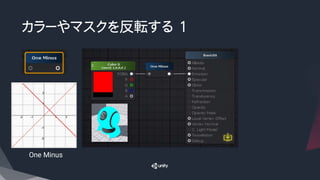 カラーやマスクを反転する 1
One Minus
 