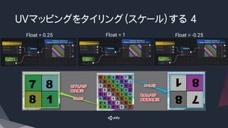 ＵＶマッピングをタイリング（スケール）する 4
Float = 1Float = 0.25 Float = -0.25
 