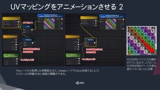 ＵＶマッピングをアニメーションさせる 2
Timeノードから取得した時間変化分に、MultiplyノードでVectorを掛けることで、
スクロールの移動方向と速度の調整ができる。
X(U)方向にマイナスの値を
かけているので、スクロール
の方向が前のページの例と
変わっていることに注意
 