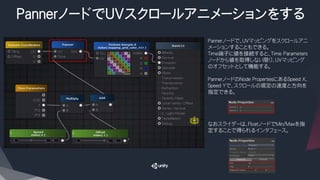 PannerノードでＵＶスクロールアニメーションをする
Pannerノードで、ＵＶマッピングをスクロールアニ
メーションすることもできる。
Time端子に値を接続すると、Ｔｉｍｅ Parameters
ノードから値を取得しない限り、ＵＶマッピング
のオフセットとして機能する。
PannerノードのNode PropertiesにあるSpeed X、
Speed Yで、スクロールの規定の速度と方向を
指定できる。
なおスライダーは、FloatノードでMin/Maxを指
定することで得られるインタフェース。
 