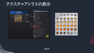 テクスチャアトラスの表示
 