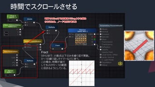 時間でスクロールさせる
Fract
０から１まで、小数点以下のみを繰り返す関数。
0～1の繰り返しタイマーなどに使う。
この場合、時間が進行
してもUVが0～1の範囲
に収まるようにしている。
 