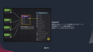 Append
数値を合成して、ベクトルを新規に作り出すノード。
各数値をベクトルの構成要素にして、
新規にベクトルを作り出すのに使う。
 