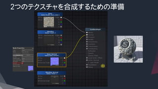 ２つのテクスチャを合成するための準備
 