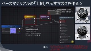 ベースマテリアルの「上側」を示すマスクを作る 2
World Normal
ノーマルマップを
タンジェントスペースから
ワールドスペースに変換
Component Mask
Y方向（上方向）の情報のみ
取得
UnityやMayaでは、ワールド座標での上方向はY軸方向（Y-up）。
一方、3ds Maxや他のゲームエンジンではZ軸方向が上(Z-up)
になるので注意。
 