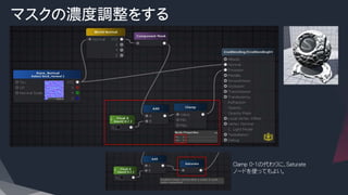 マスクの濃度調整をする
Clamp 0-1の代わりに、Saturate
ノードを使ってもよい。
 