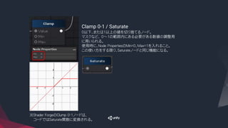 Clamp 0-1 / Saturate
0以下、または1以上の値を切り捨てるノード。
マスクなど、 0～1の範囲内にある必要がある数値の調整用
に用いられる。
使用時に、Node PropertiesのMin=0、Max=1を入れること。
この使い方をする限り、Saturateノードと同じ機能になる。
※Shader ForgeのClump 0-1ノードは、
コードではSaturate関数に変換される。
 