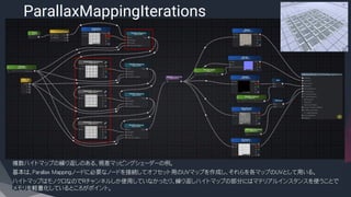 ​複数ハイトマップの繰り返しのある、視差マッピングシェーダーの例。
​基本は、Parallax Mappingノードに必要なノードを接続してオフセット用のUVマップを作成し、それらを各マップのUVとして用いる。
​ハイトマップはモノクロなのでRチャンネルしか使用していなかったり、繰り返しハイトマップの部分にはマテリアルインスタンスを使うことで
メモリを軽量化しているところがポイント。
ParallaxMappingIterations
 