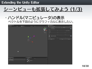 Extending the Unity Editor
 シーンビューも拡張してみよう (1/3)
 ・ハンドル(マニピュレータ)の表示
    ベクトルを下図のようにグラフィカルに表示したい。




                     ...