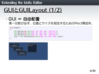 Extending the Unity Editor
 GUIとGUILayout (1/2)
 ・GUI ＝ 自由配置
    第一引数が必ず、位置とサイズを指定するためのRect構造体。
     void OnGUI()
     {
 ...
