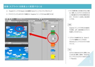 4	
用意した画像をプロジェクトにインポートするには	
⽤意した画像をエクスプローラ上ですべて選択（Shift キーや Ctrl キーで複数選択）し、Project ウィンドウの
Assets フォルダの上にドラッグ＆ドロップ、
（別の⽅法としては「Assets」メニュー＞「Import New Asset...」からファイルを挿⼊）
→ ドラッグ先は Assets フォルダのフォル
ダ名の上か、または、その右側のエリア
のどちらでも OK
→⽤意する画像は PNG 形式がよい
⽤語 インポート（Import）
プロジェクトに何かを取り込むこと
⽤語 アセット（Assets）
ゲーム内で使う材料・要素のこと
 