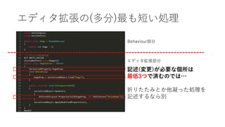 エディタ拡張の(多分)最も短い処理
Behaviour部分
エディタ拡張部分
記述(変更)が必要な個所は
最低3つで済むのでは…
折りたたみとか他凝った処理を
記述するなら別
 