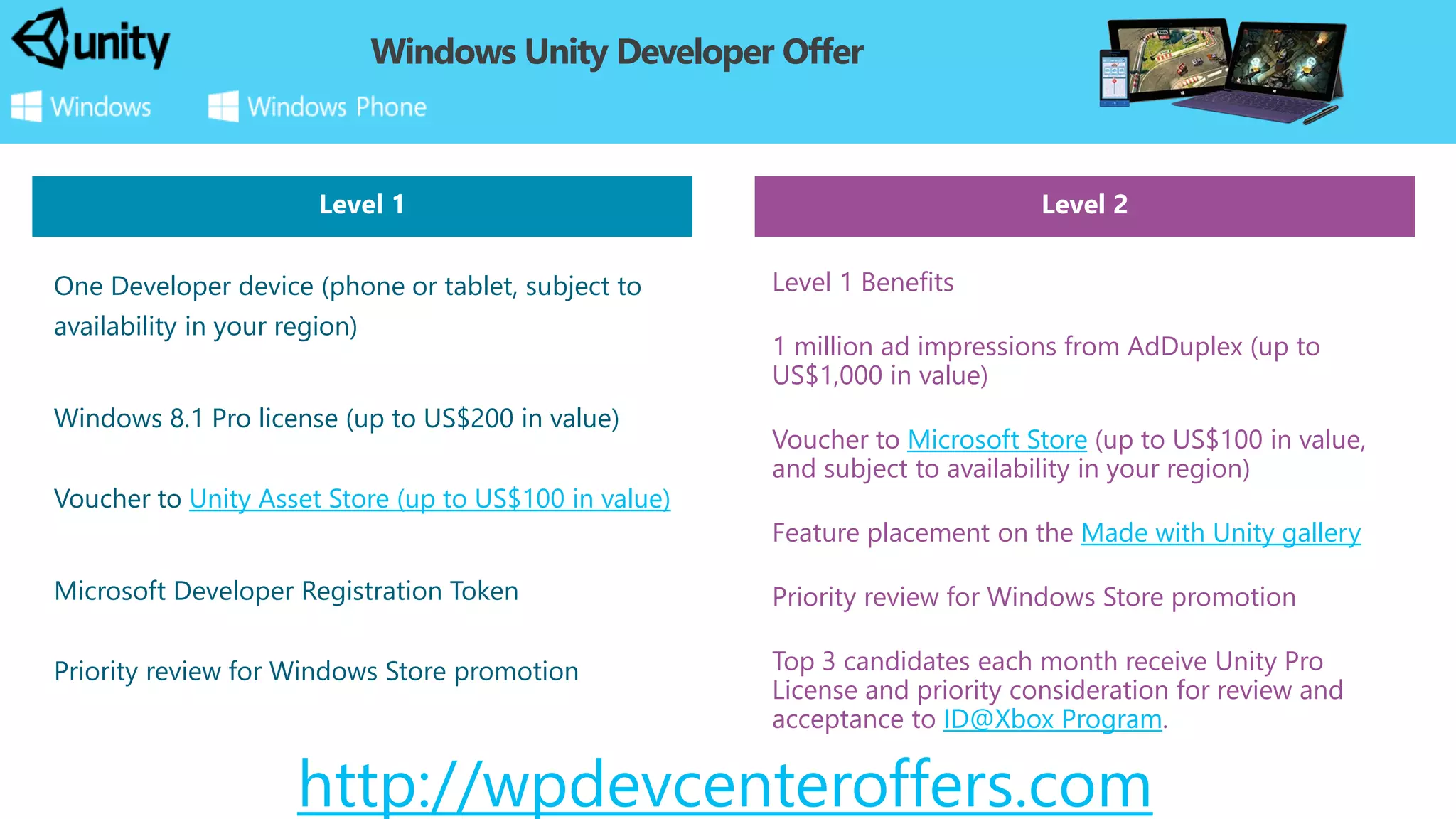 Level 2 
Level 1 Benefits 
1 million ad impressions from AdDuplex(up to US$1,000 in value) 
Voucher to Microsoft Store(up to US$100 in value, and subject to availability in your region) 
Feature placement on the Made with Unity gallery 
Priority review for Windows Store promotion 
Top 3 candidates each month receive Unity Pro License and priority consideration for review and acceptance to ID@Xbox Program. 
Windows Unity Developer Offer 
One Developer device (phone or tablet, subject to availability in your region) 
Windows 8.1 Pro license (up to US$200 in value) Voucher to Unity Asset Store (up to US$100 in value) 
Microsoft Developer Registration Token Priority review for Windows Store promotion 
http://wpdevcenteroffers.com 
Level 1  