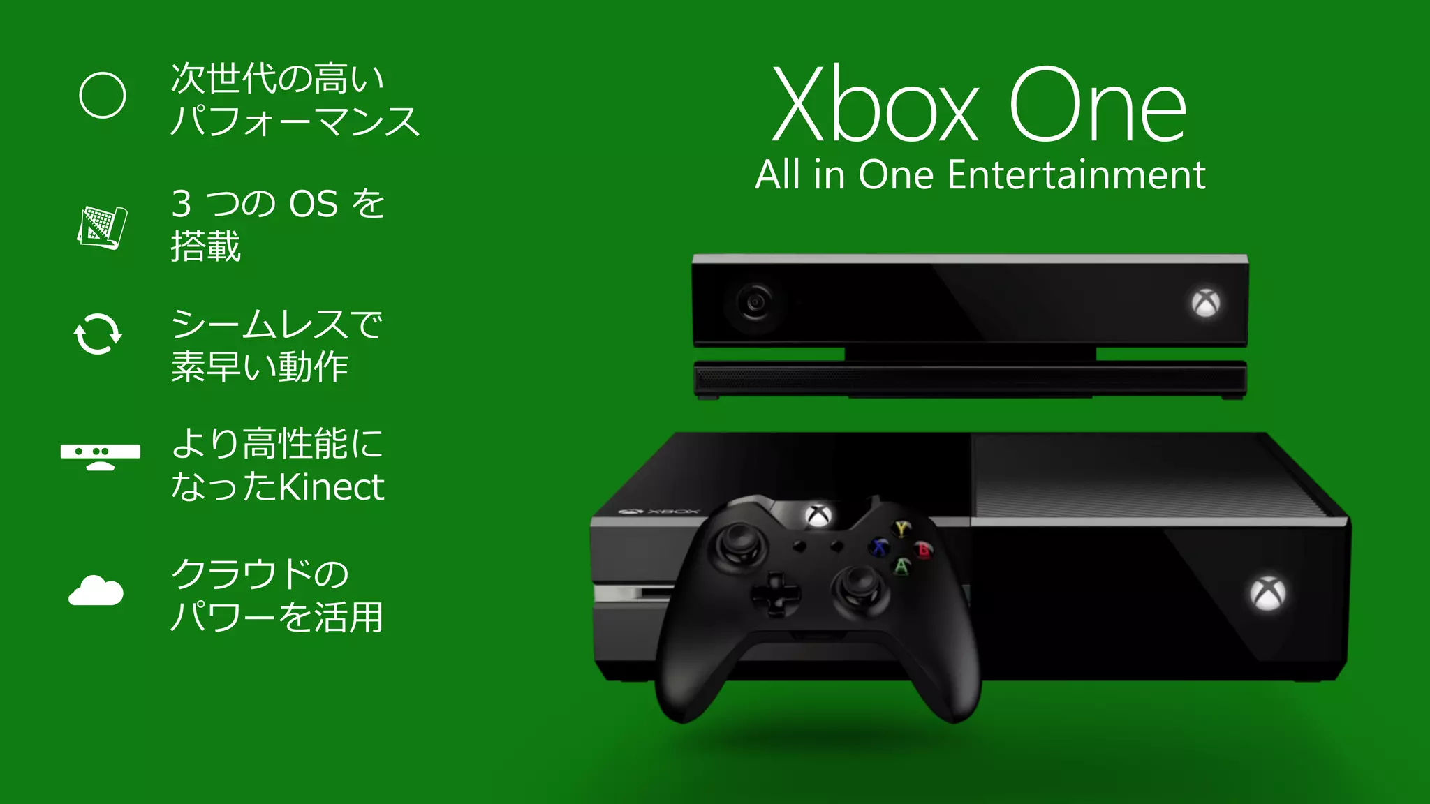 Xbox One 
次世代の高い 
パフォーマンス 
3 つのOS を 搭載 
より高性能に 
なったKinect 
シームレスで 
素早い動作 
クラウドの 
パワーを活用  