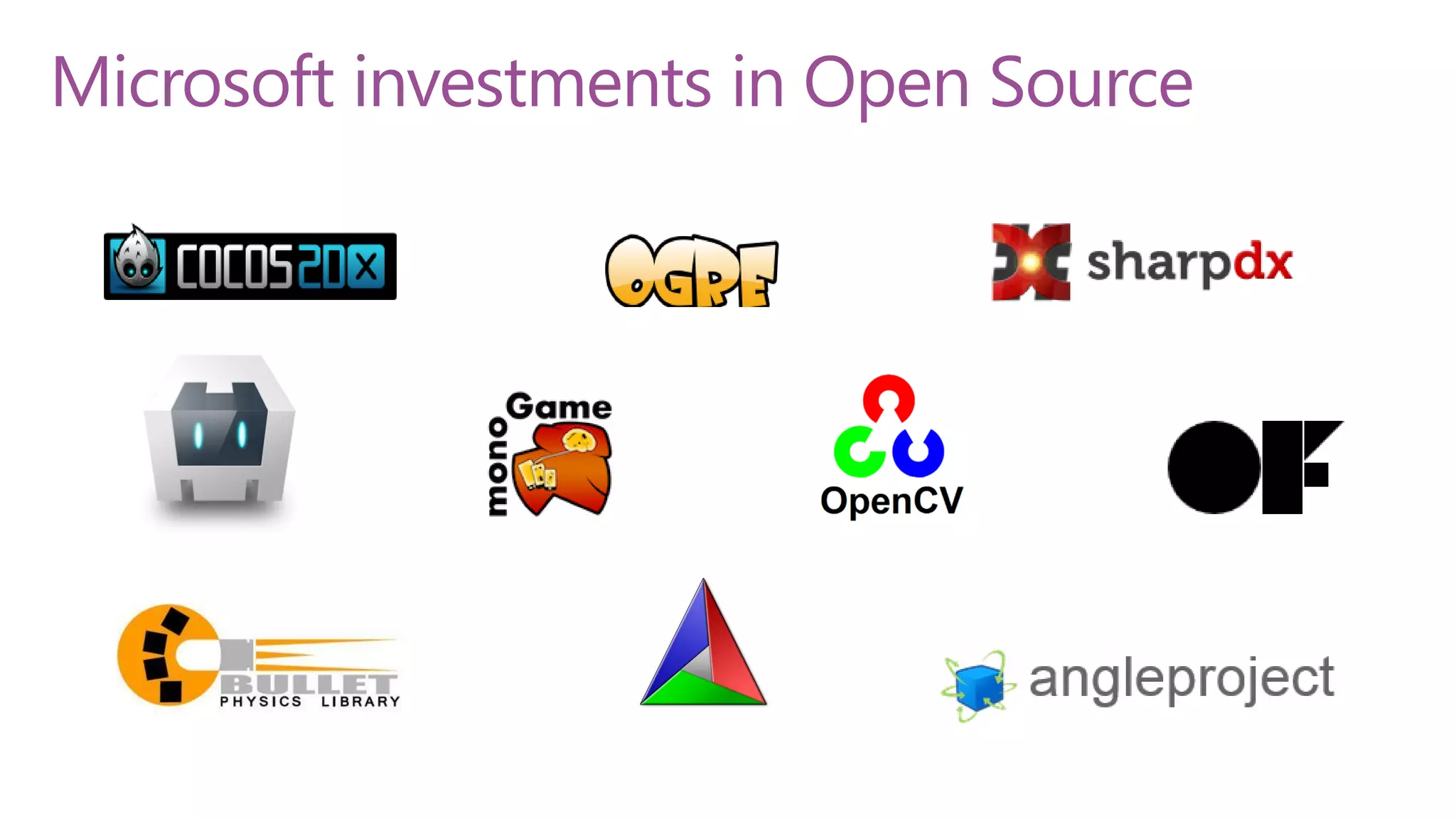 Microsoft investments in Open Source 
 