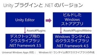 Assets¥Plugins 
Assets¥Plugins¥Metro  