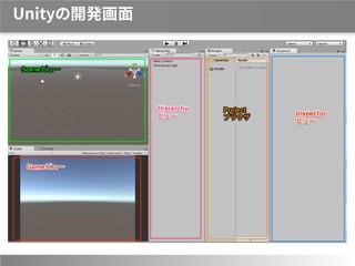 Unityの開発画面
 