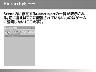 Hierarchyビュー
Scene内に存在するGameObjectの一覧が表示され
る。逆に言えばここに配置されていないものはゲーム
に登場しない（ここ大事）。
 