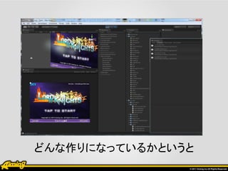 どんな作りになっているかというと
 