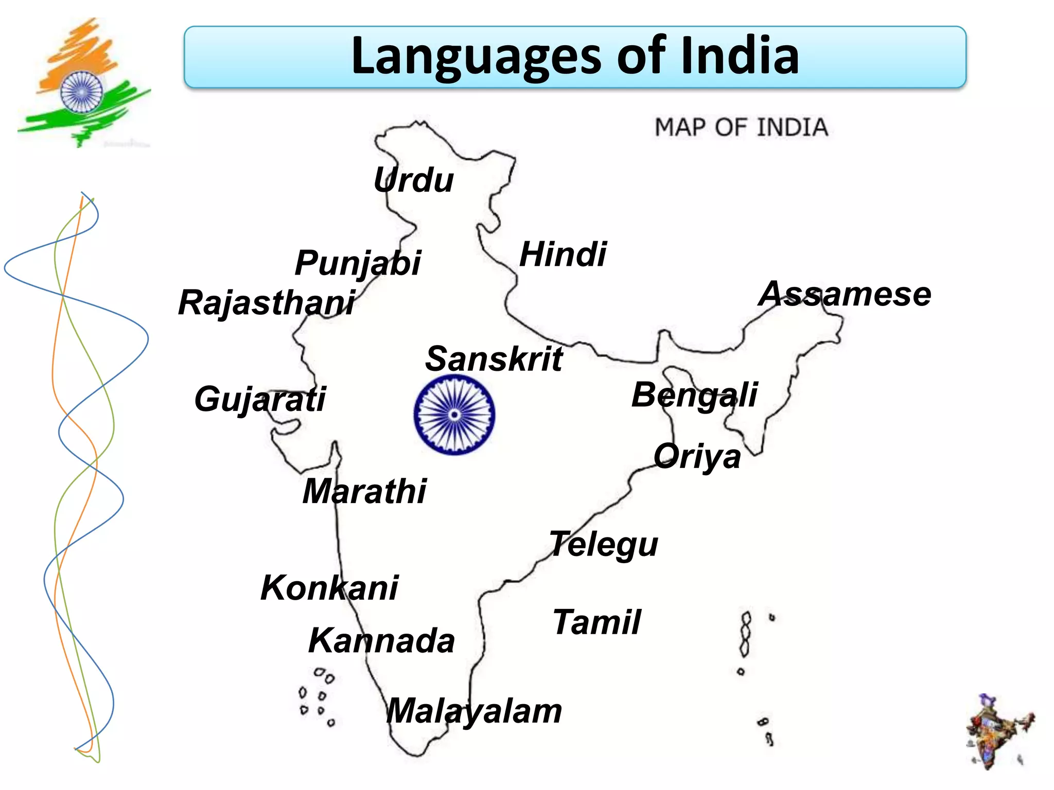 Languages of India

           Urdu

       Punjabi        Hindi
Rajasthani                              Assamese
                 Sanskrit
Gujarati                      Bengali
                                Oriya
       Marathi
                        Telegu
    Konkani
                        Tamil
      Kannada

            Malayalam
 