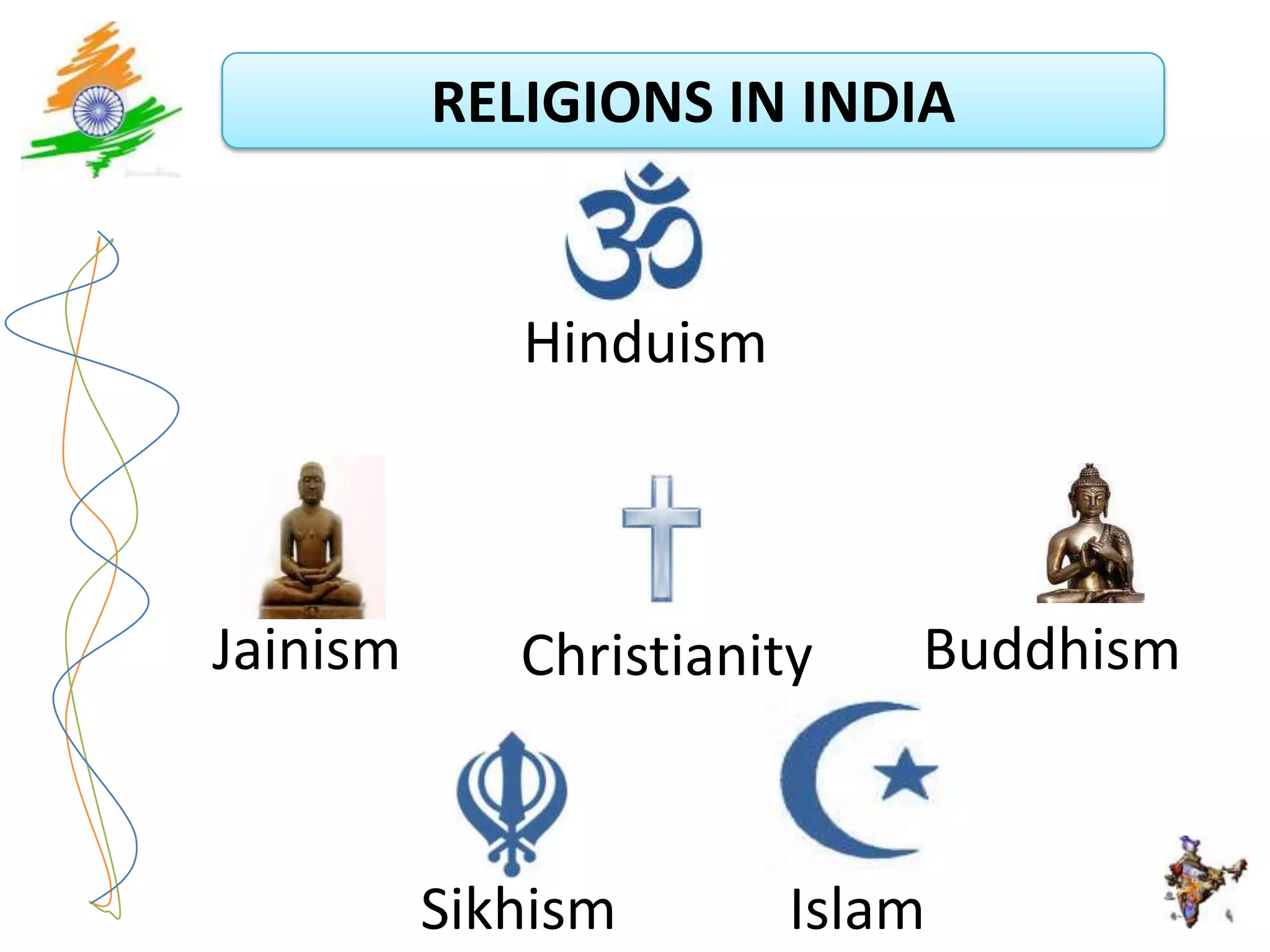 RELIGIONS IN INDIA


             Hinduism



Jainism      Christianity   Buddhism



          Sikhism       Islam
 