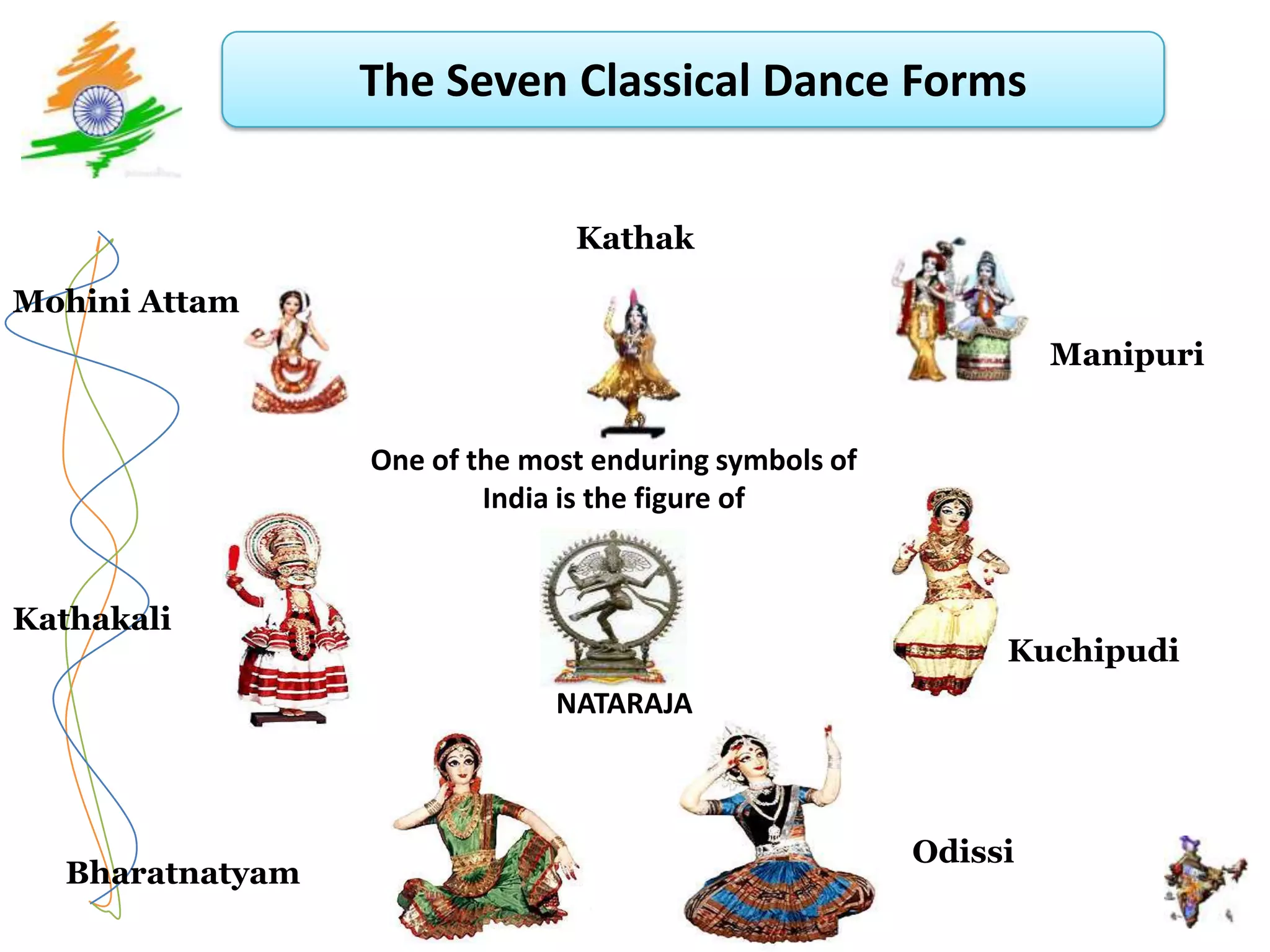 The Seven Classical Dance Forms


                               Kathak

Mohini Attam
                                                                Manipuri


                 One of the most enduring symbols of
                         India is the figure of


Kathakali
                                                            Kuchipudi
                              NATARAJA



                                                       Odissi
  Bharatnatyam
 