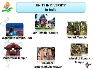 UNITY IN DIVERSITY
                                In India




                         Sun Temple, Konark
Jagannath Temple, Puri                          Konark Temple




Mukteswar Temple                                Wheel of Konark
                               Rajarani            Temple
                         Temple, Bhubaneswar
 