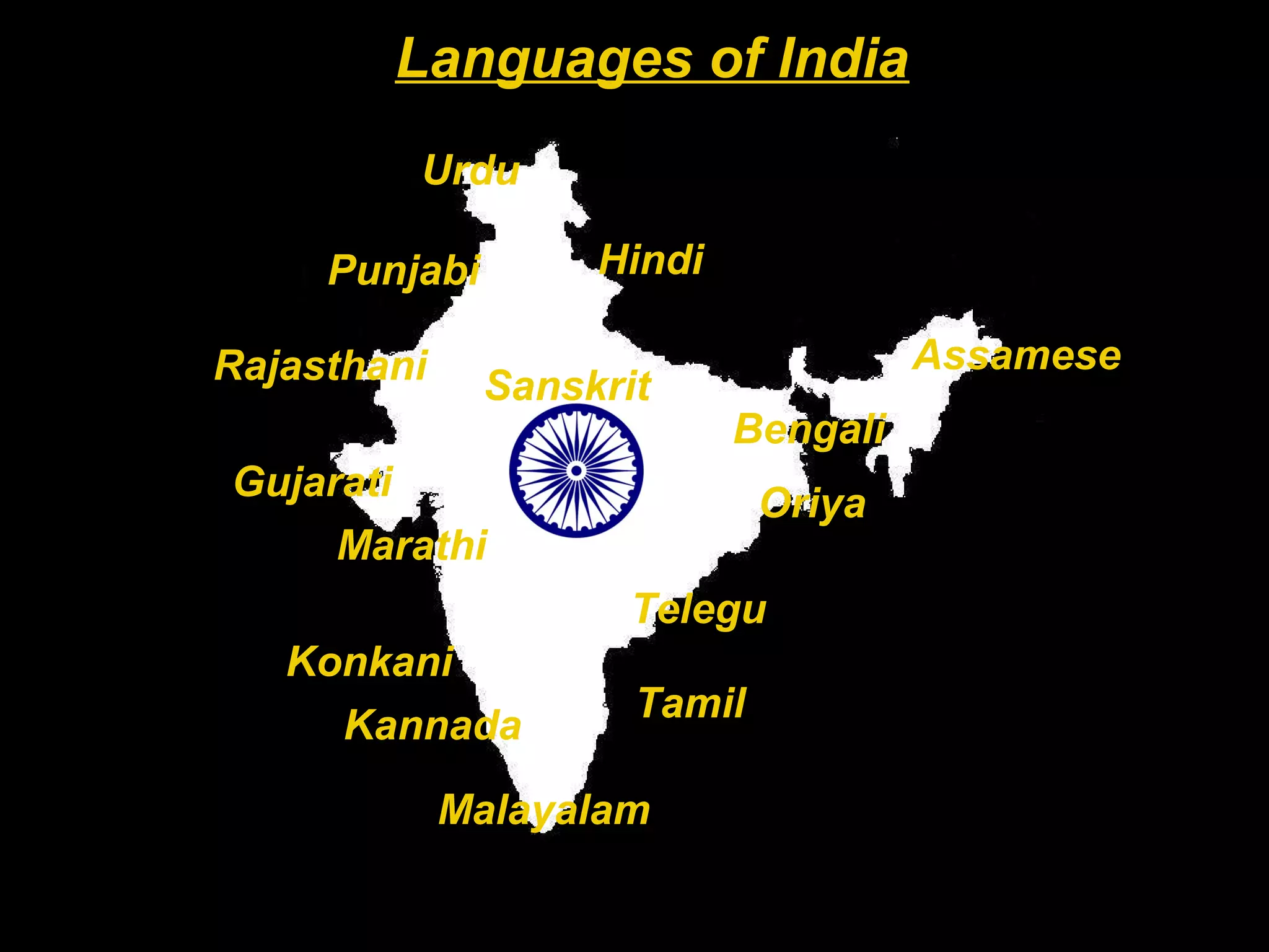 Languages of India
Hindi
Sanskrit
Tamil
Gujarati
Urdu
Punjabi
Malayalam
Bengali
Marathi
Konkani
Kannada
Assamese
Telegu
Oriya
Rajasthani
 