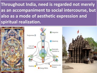 Throughout India, need is regarded not merely
as an accompaniment to social intercourse, but
also as a mode of aesthetic expression and
spiritual realization.
 