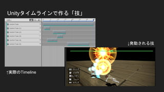 Unity
↑ Timeline
↓
 