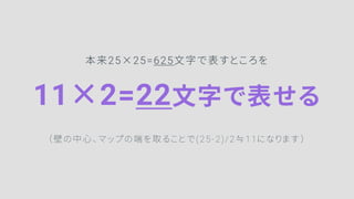 本来25×25=625文字で表すところを
11×2=22文字で表せる
（壁の中心、マップの端を取ることで(25-2)/2≒11になります）
 