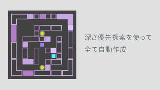 深さ優先探索を使って
全て自動作成
 