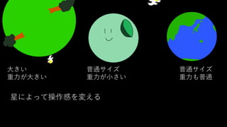 【Unityインターハイ2018】「Asterian」プレゼン資料