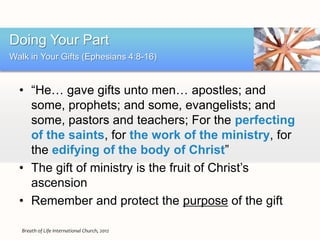 Unity in the Body of Christ | PPTX