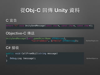 製作 Unity Plugin for iOS | PDF