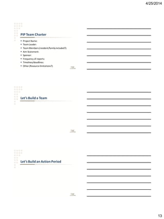 4/25/2014
13
PIP Team Charter
 Project Name:
 TeamLeader:
 TeamMembers(resident/familyincluded?):
 Aim Statement:
 Sponsor:
 Frequency of reports:
 Timelines/deadlines:
 Other (Resourcelimitations?):
Let’s Build a Team
Let’s Build an Action Period
 