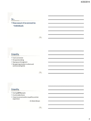 4/25/2014
7
So…
 How easyis it to connect to:
•Individuals
Empathy
 Fuelsconnection
 Perspectivetaking
 Stayingoutof judgment
 Recognizingemotioninothersand
communicatingthat
Empathy
 FeelingWITHpeople
 A vulnerablechoice
 I have toconnectwithinmyself toasimilar
experience
– Dr.Brené Brown
 